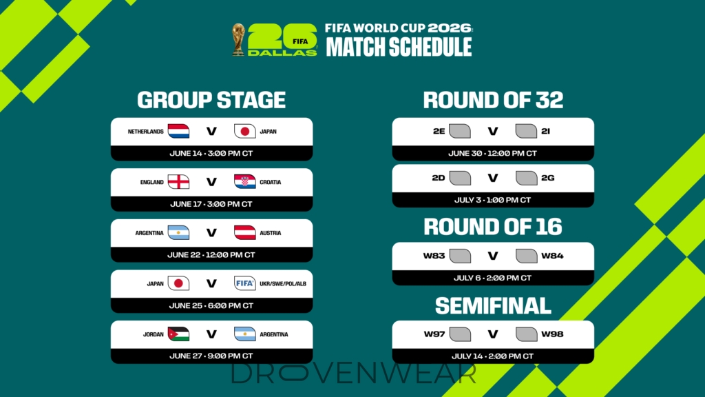 Catch All the Excitement: Soccer Games Today in the 2026 World Cup