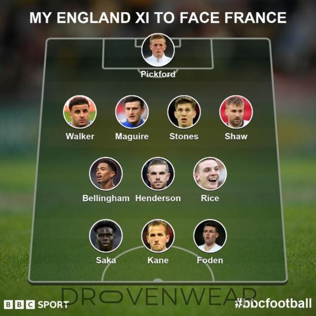 France vs England National Football Team: Latest Lineups and Insights