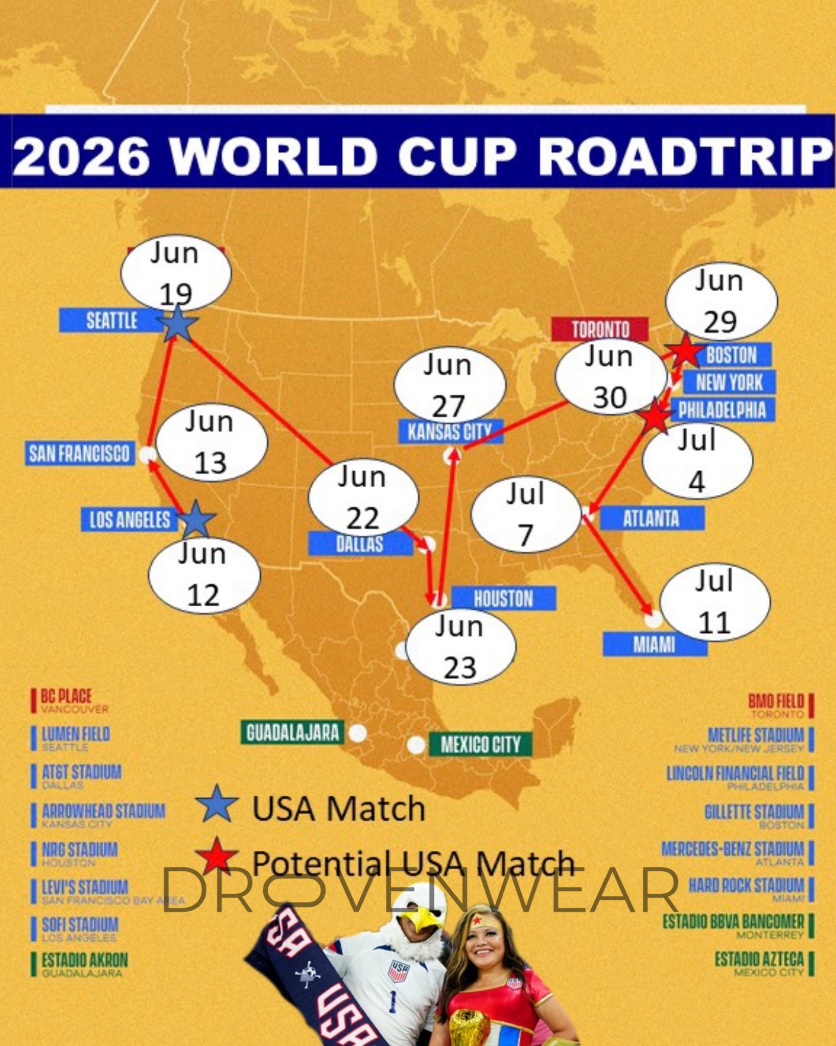 How Often is the World Cup? A Guide to the Global Soccer Tournament