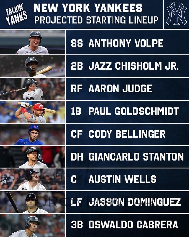 Navigating-the-Yankees-Evolving-Roster-Key-Questions-and-Merchandise-Opportunities-1