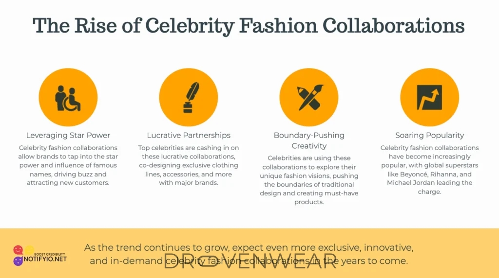The Rise of Celebrity Collaborations A Fashion Revolution by Drovenwear.com