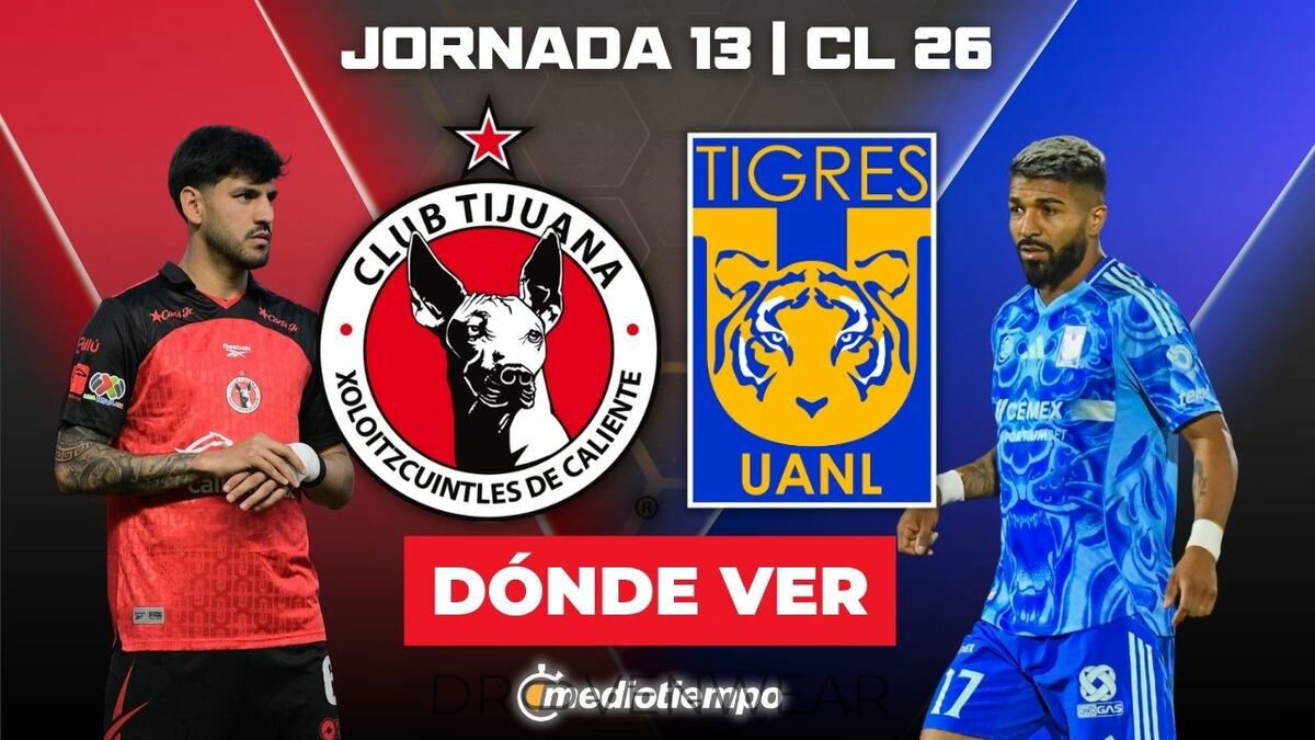 Tijuana vs. Tigres: A Clash of Soccer Titans in 2026