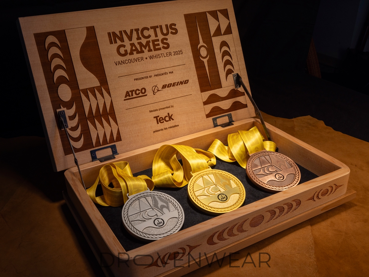 Unpacking the Latest Buzz Around the Invictus Games: A Celebration of Resilience and Athleticism